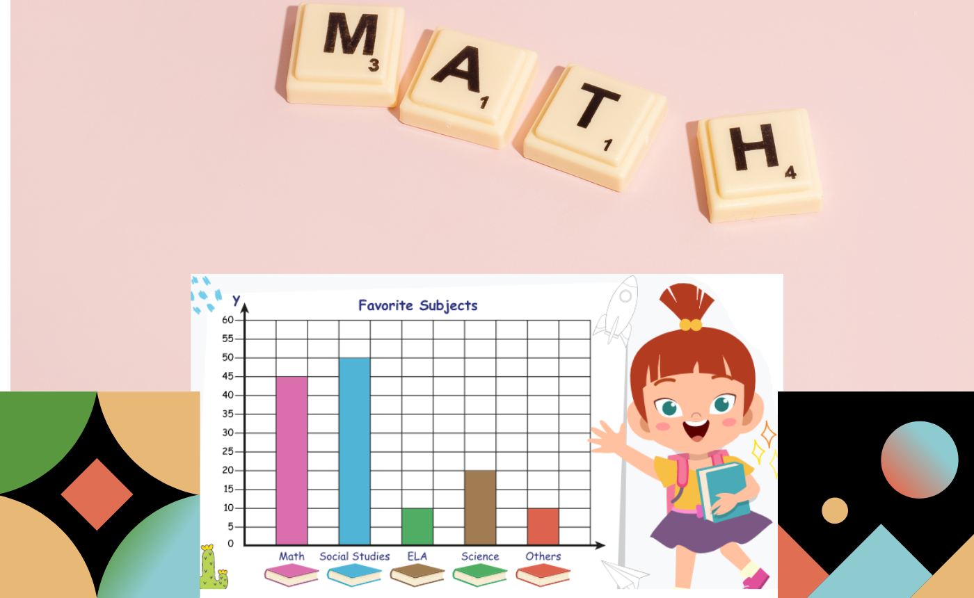 P3 Maths Chp 11 – Bar Graphs