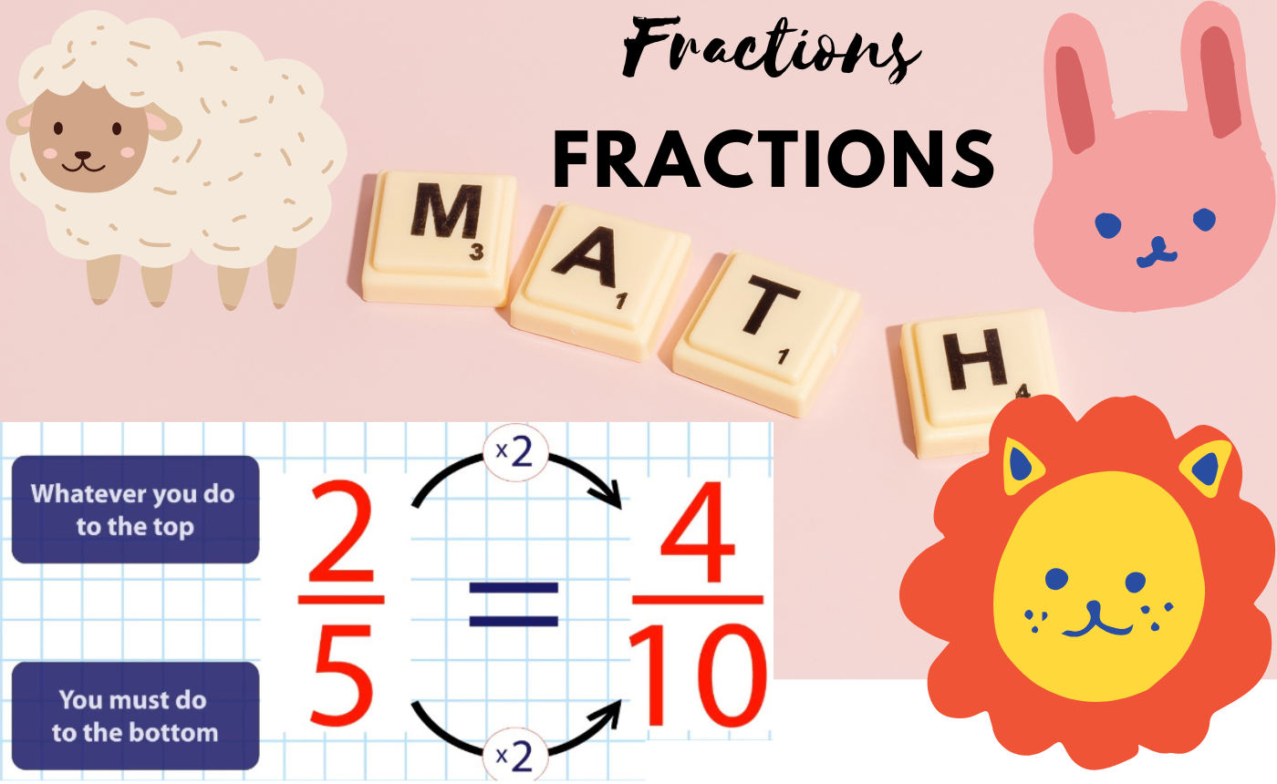 P3 Maths Chp 12 – Fractions